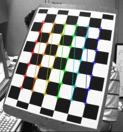Calibration Pattern